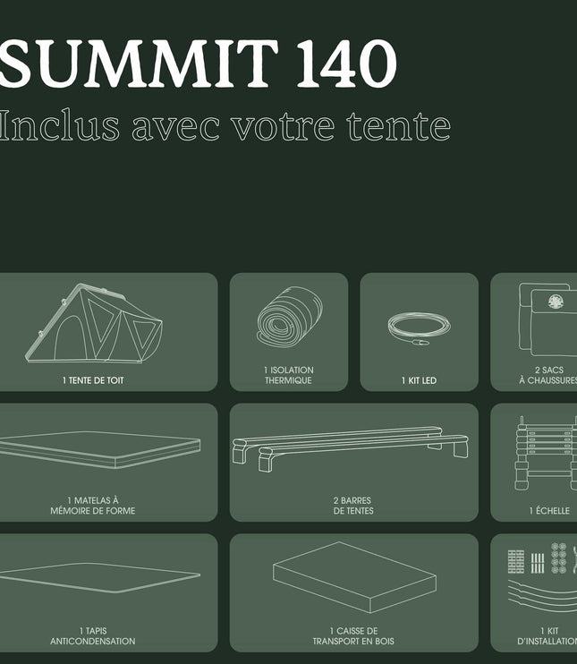 Summit 140